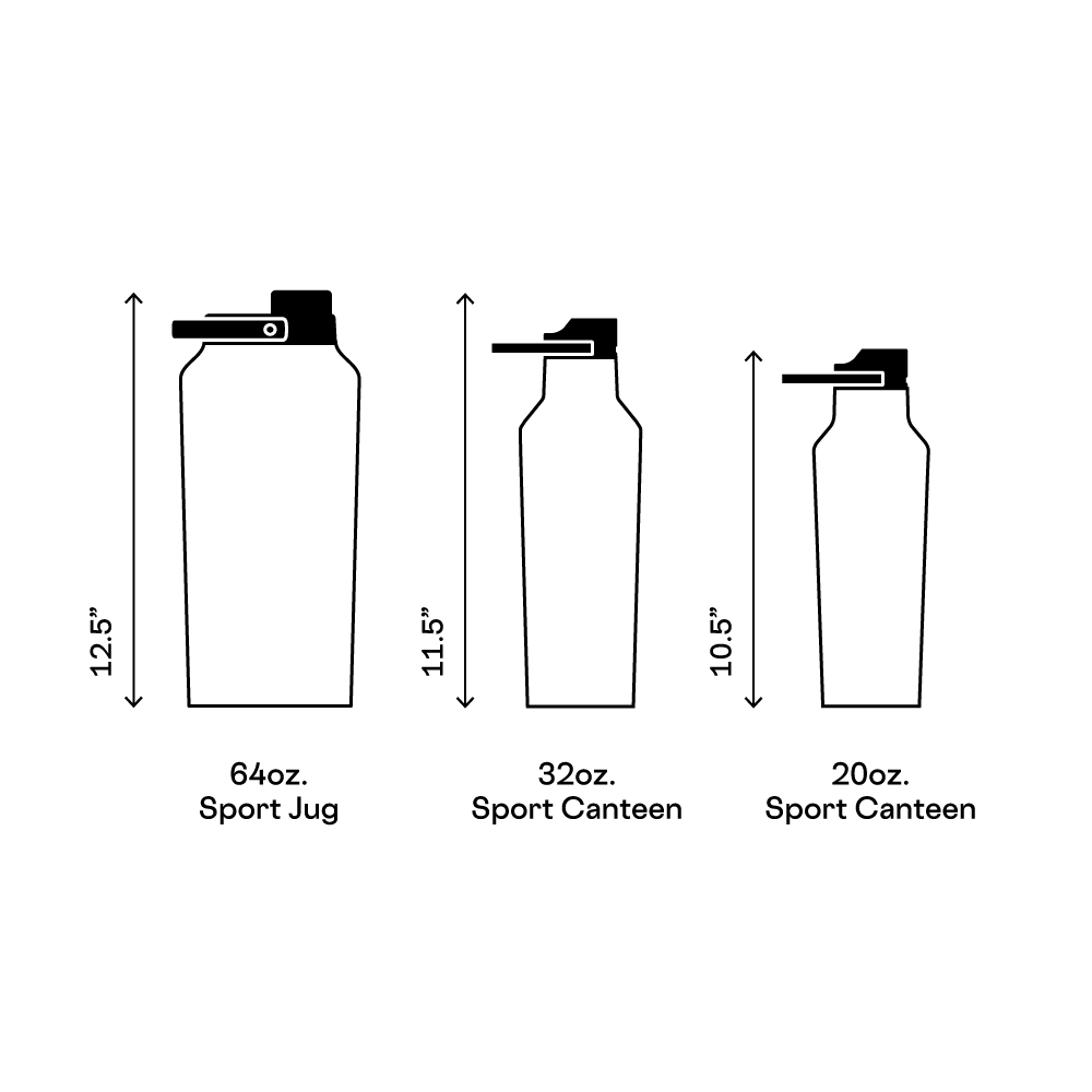 series-a-sport-jug-c7 d42961461c89--Series-A-Size-Comparison.png